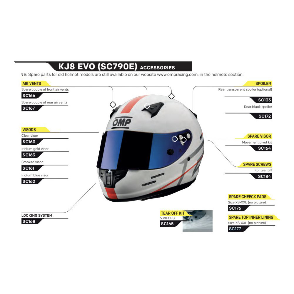 OMP вставки боковые (щеки) для шлема KJ-8, XS