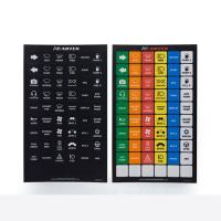 Cartek  набор этикеток на модуль распределения питания (стандартный)