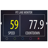 Race-navigator Pit Lane Monitor мод