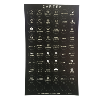 Cartek набор этикеток на модуль распределения питания (ретро), черный / белый